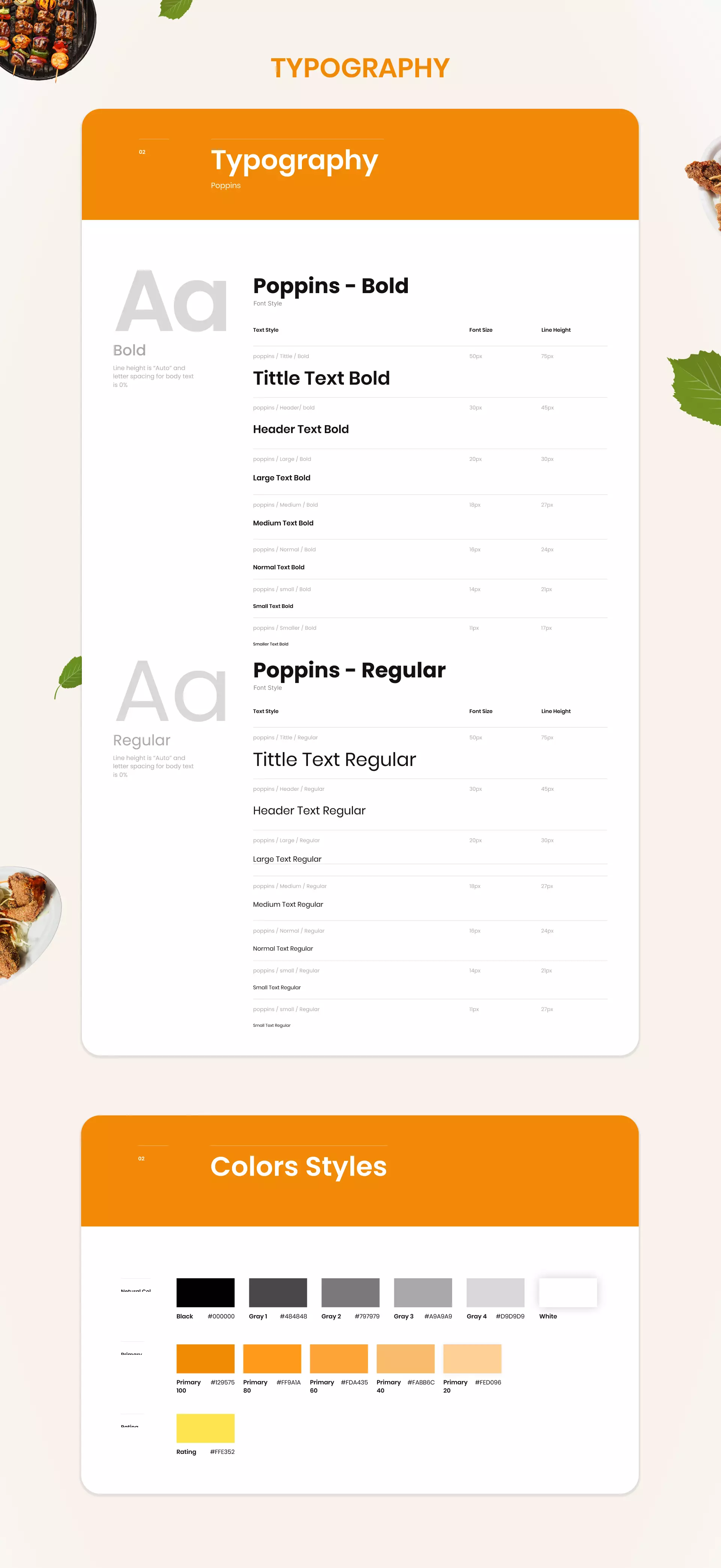 Food App